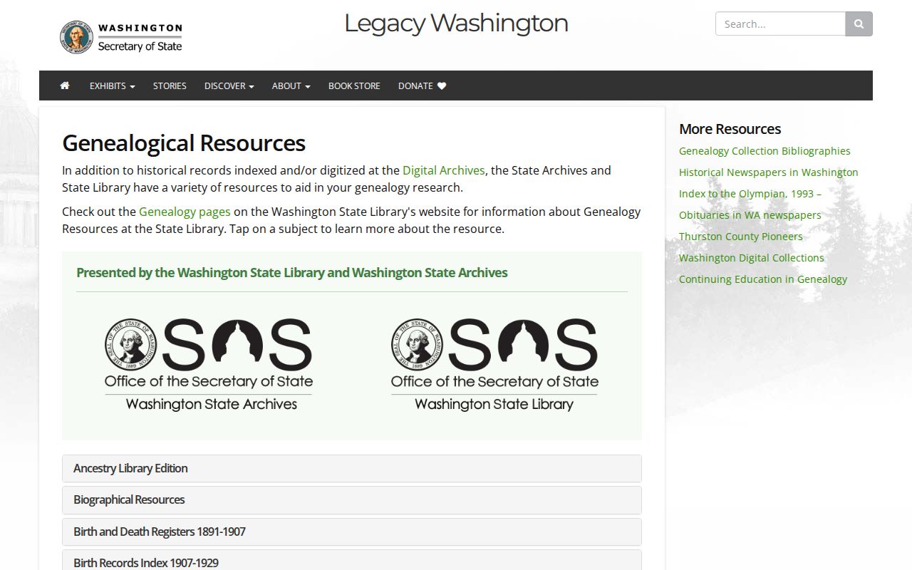 Yakima County residents directory historical genealogy collections